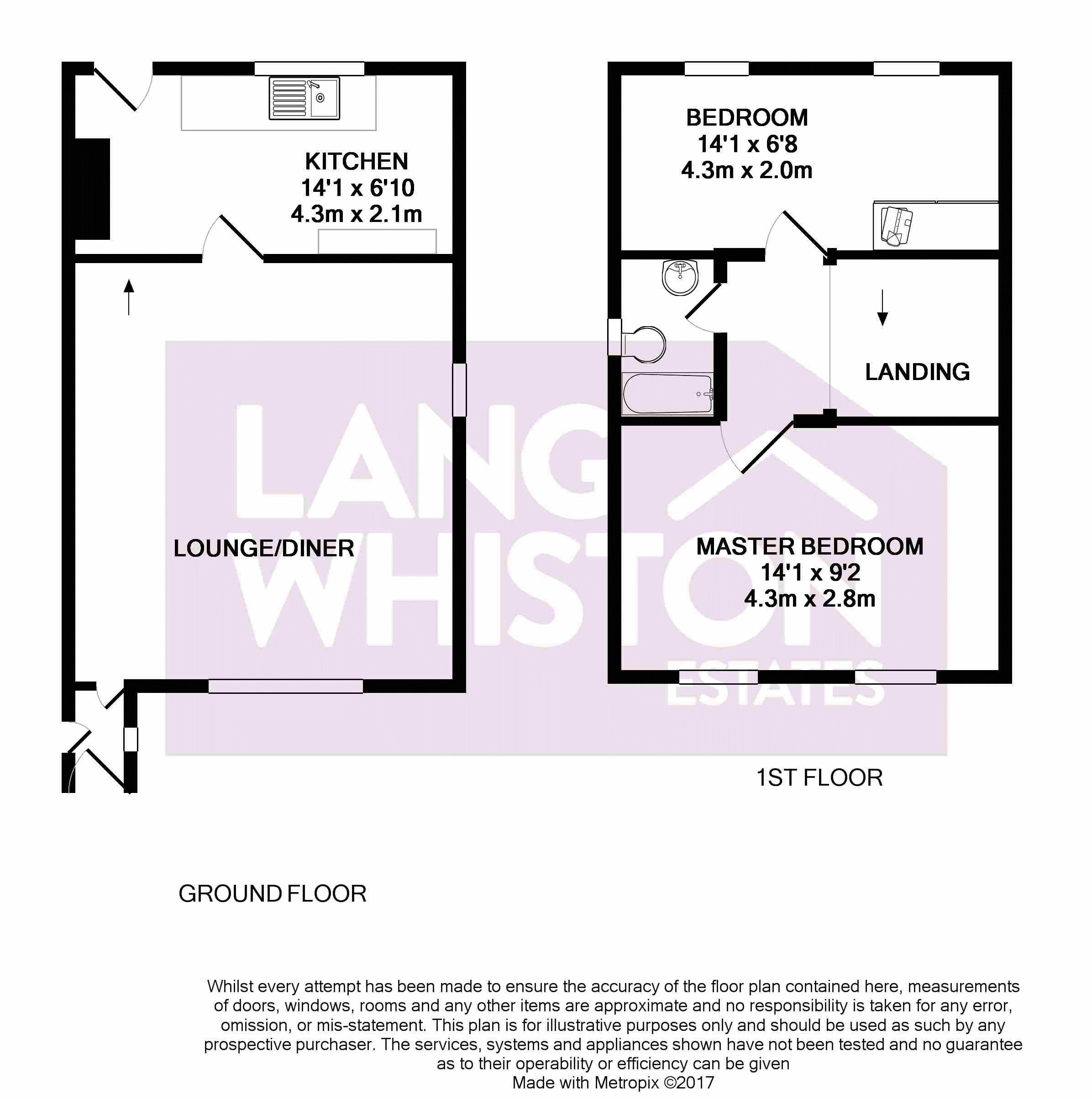 2 Bedrooms Semi-detached house for sale in Kingsway Close, Oldham OL8