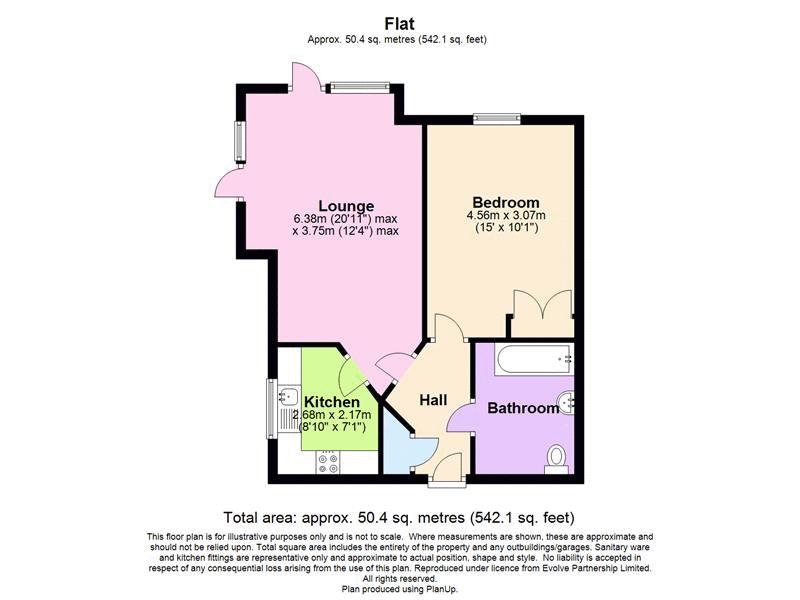 1 Bedrooms Flat for sale in Coachman Court, Rochford SS4