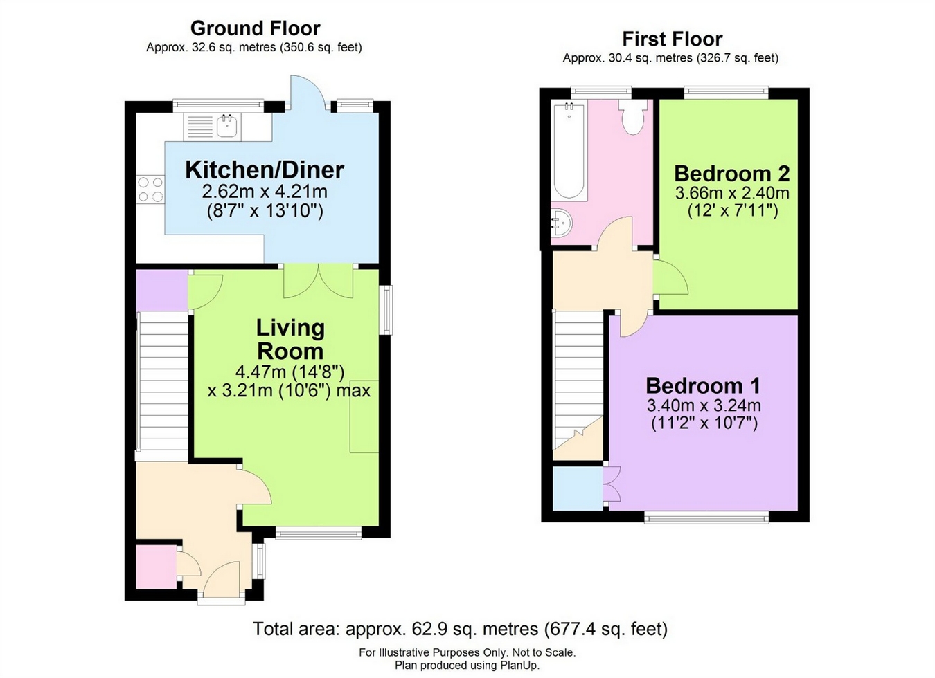 2 Bedrooms End terrace house for sale in Addymore, Cam, Dursley, Gloucestershire GL11