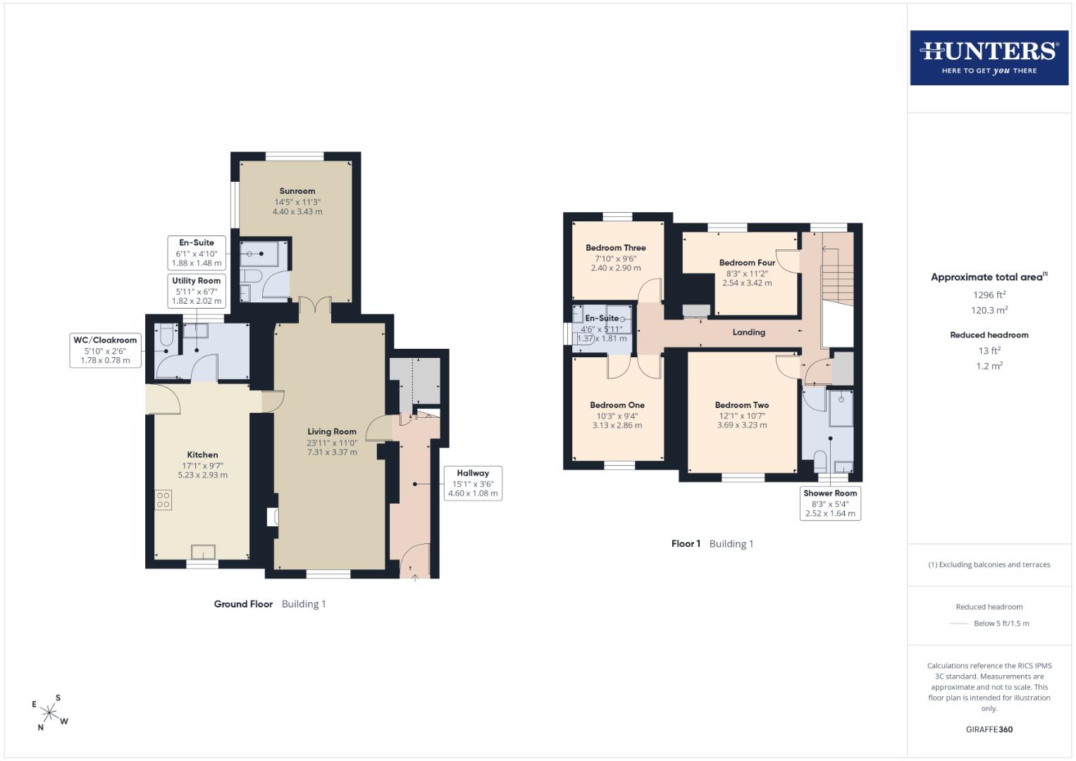 Ivy Cottage, Wigton floorplan