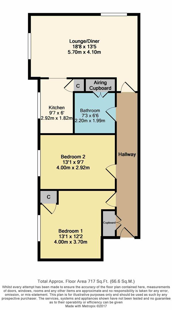 2 Bedrooms Flat for sale in Cornwallis Road, Royal Arsenal, Woolwich SE18