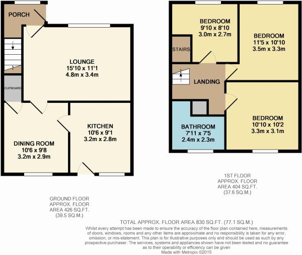 3 Bedrooms Semi-detached house for sale in Thrush Avenue, Brinsworth, Rotherham, Rotherham S60