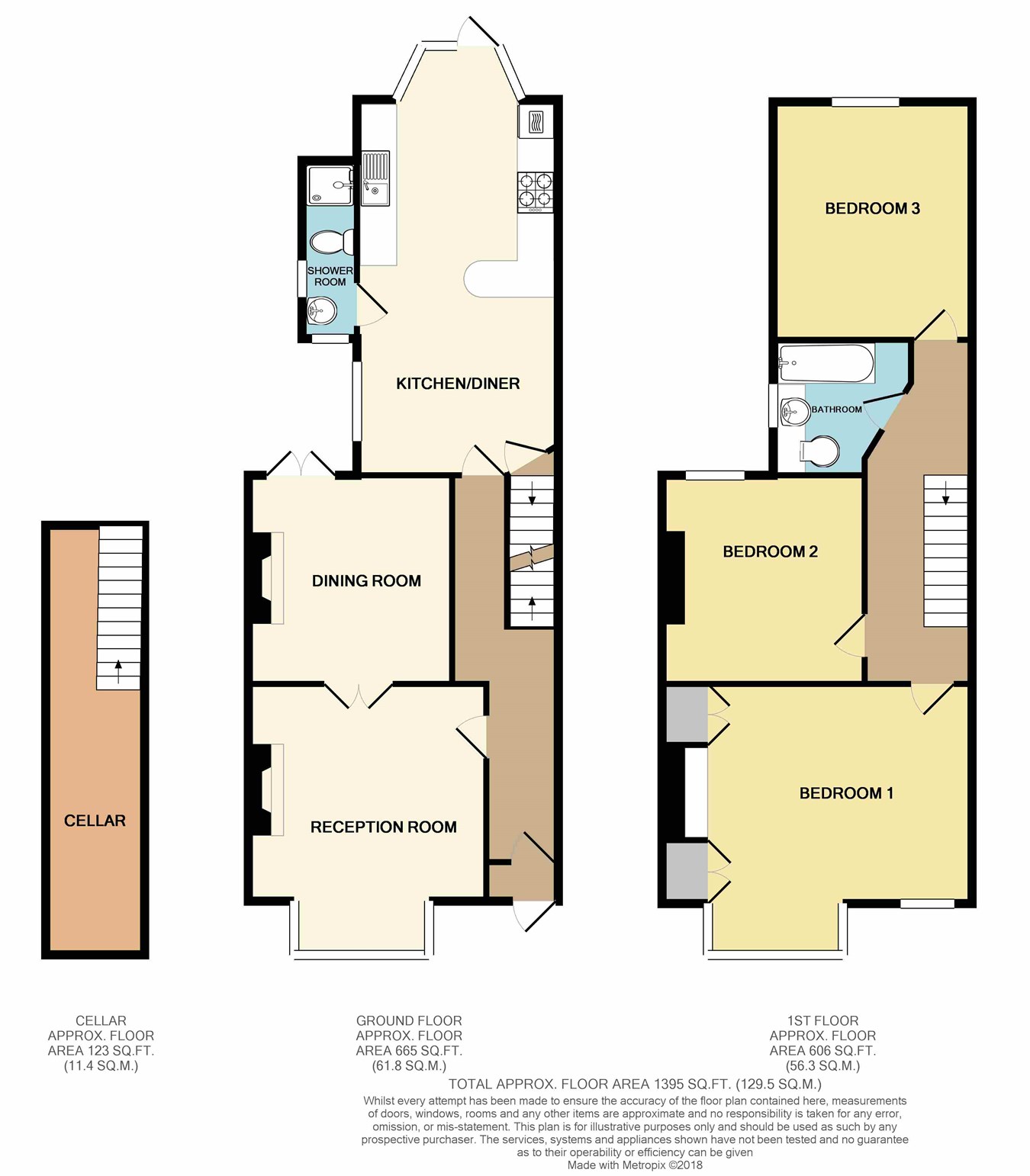 3 Bedrooms Terraced house for sale in Coventry Road, Ilford IG1