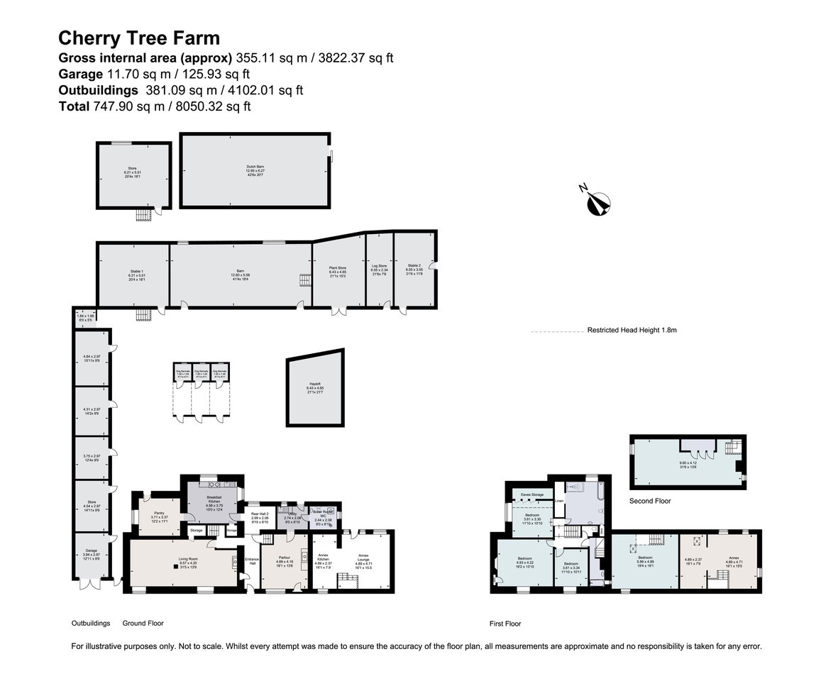 Cherry Tree Farm, Lockton, Pickering, North Yorkshire YO18, land for