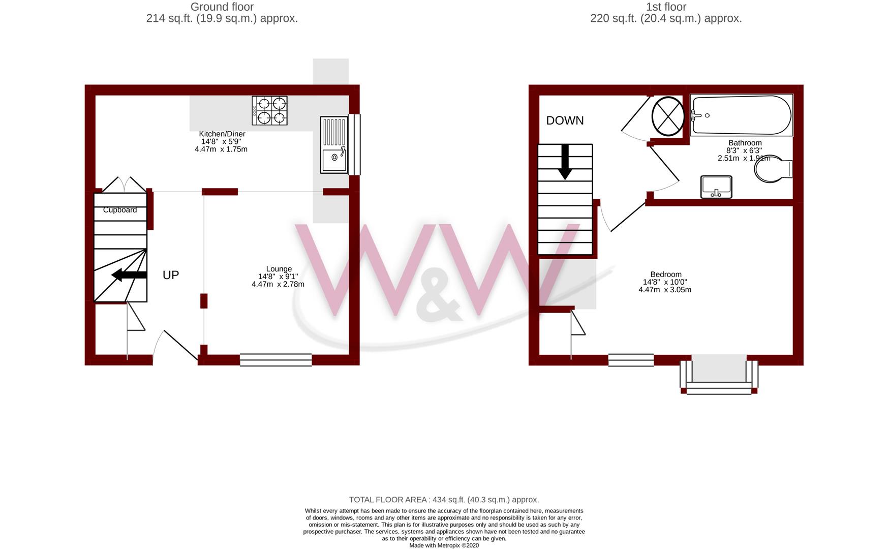 3, Barton Drive, Southampton floorplan