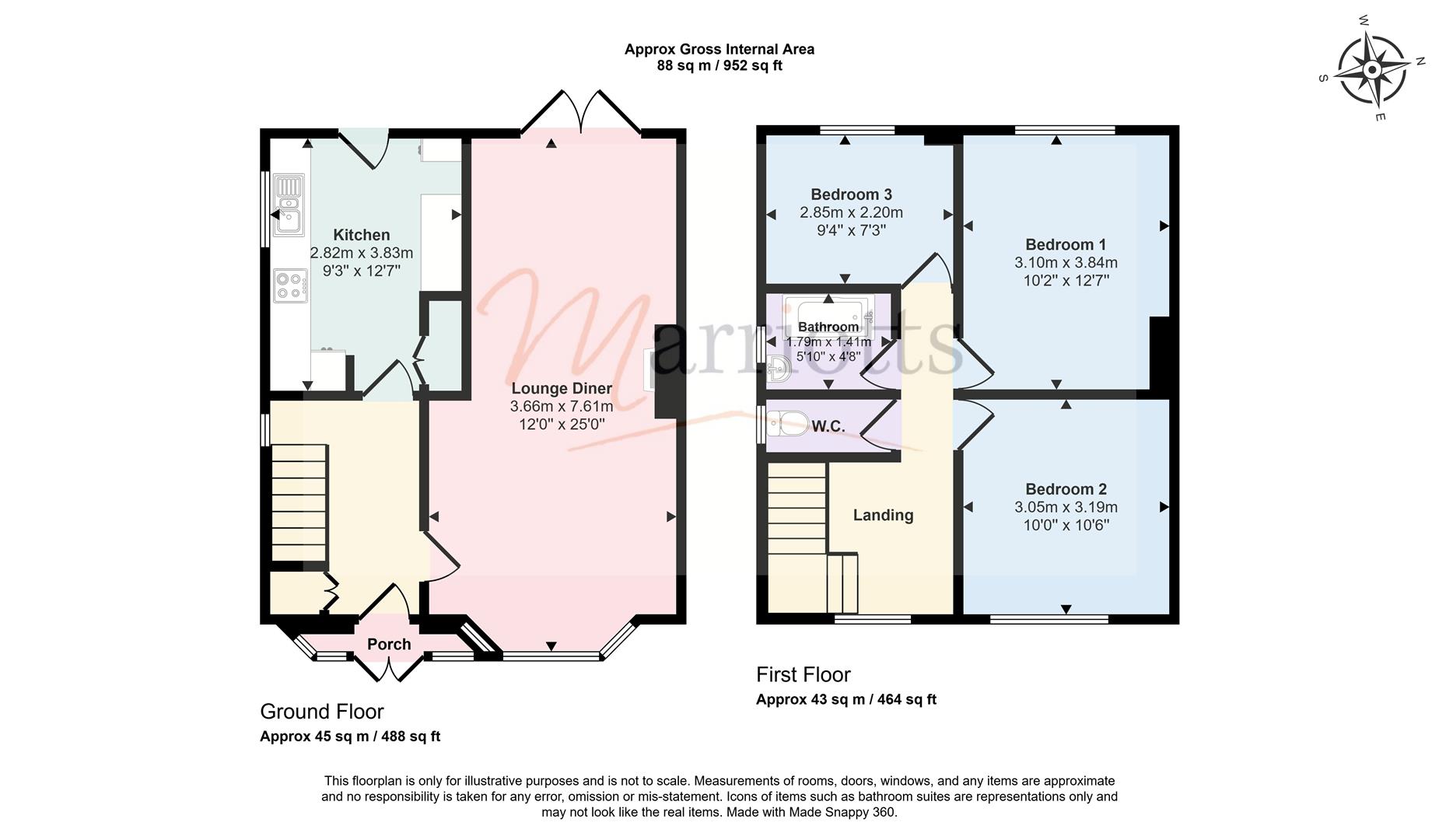 Onchan Avenue, Nottingham floorplan