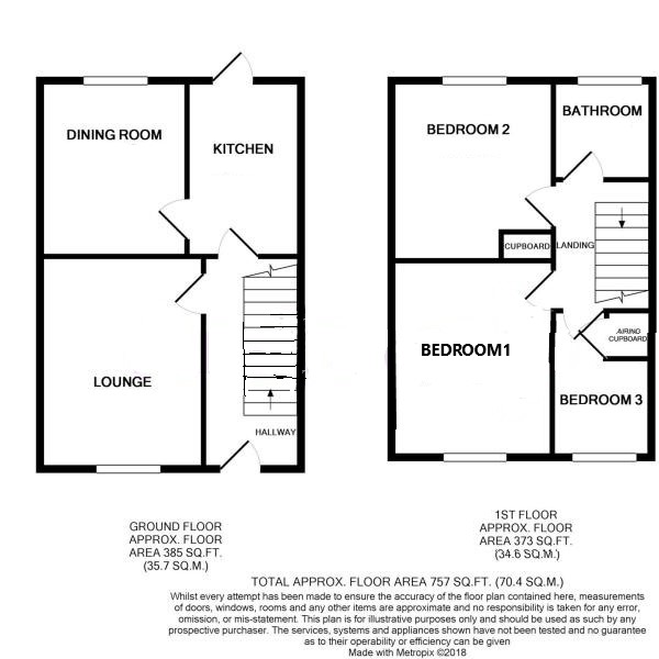 3 Bedrooms Semi-detached house for sale in Montague Road, Saltford, Bristol BS31