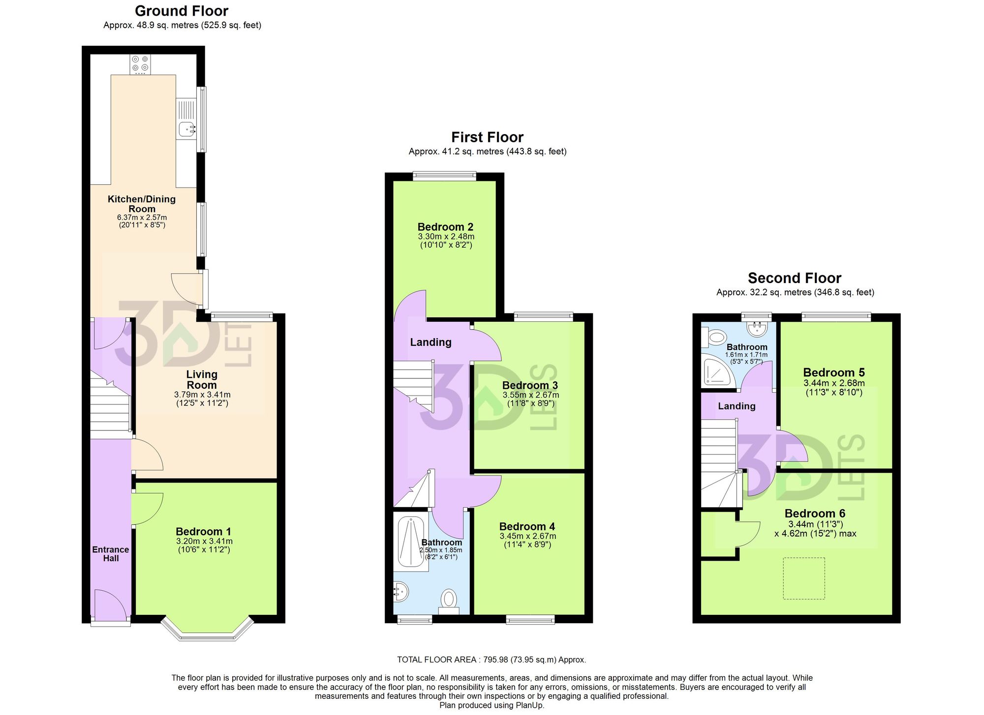 49 Rothesay Avenue, Nottingham floorplan