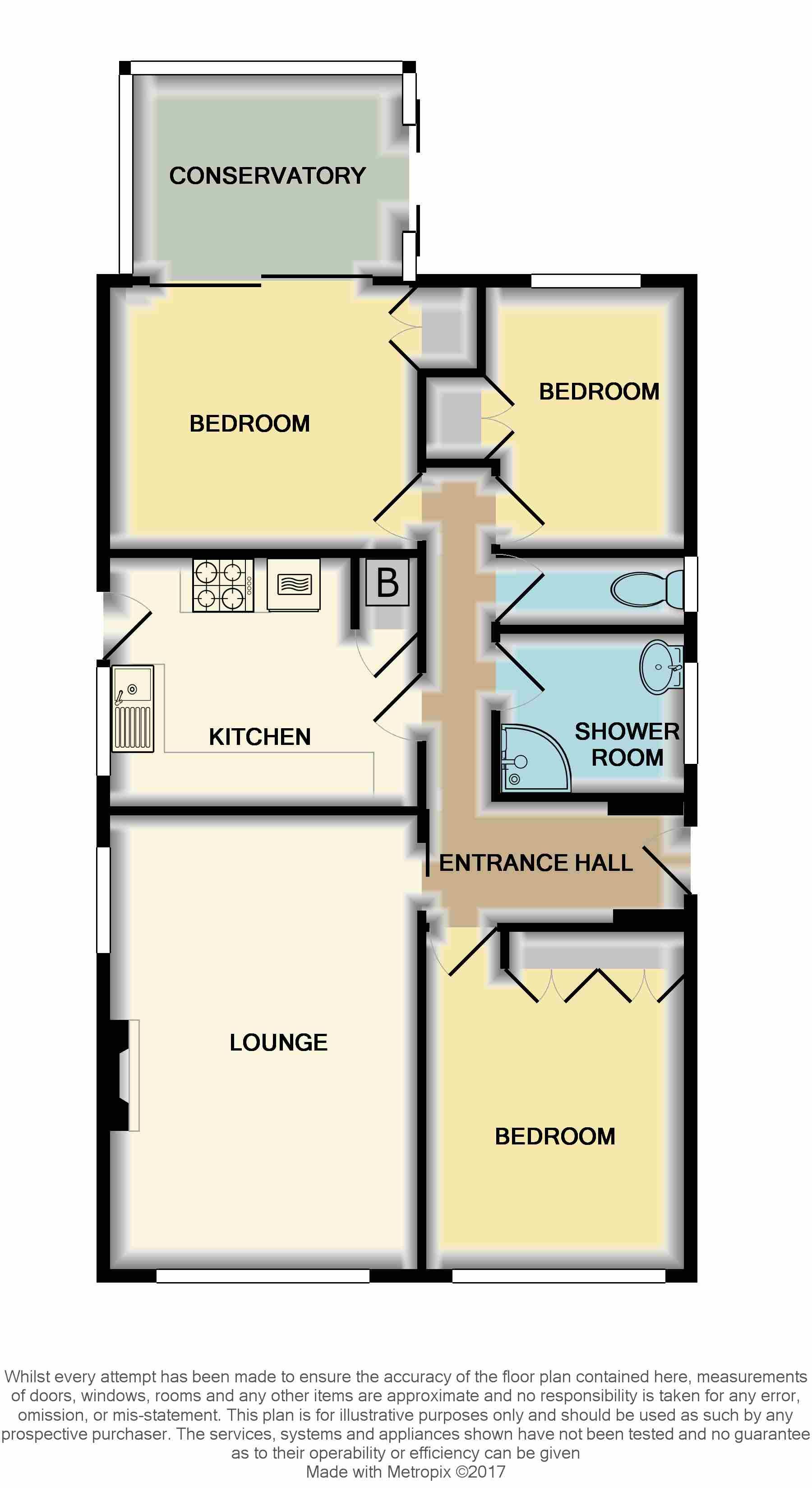 3 Bedrooms Detached bungalow for sale in Dupont Close, Clacton-On-Sea CO16