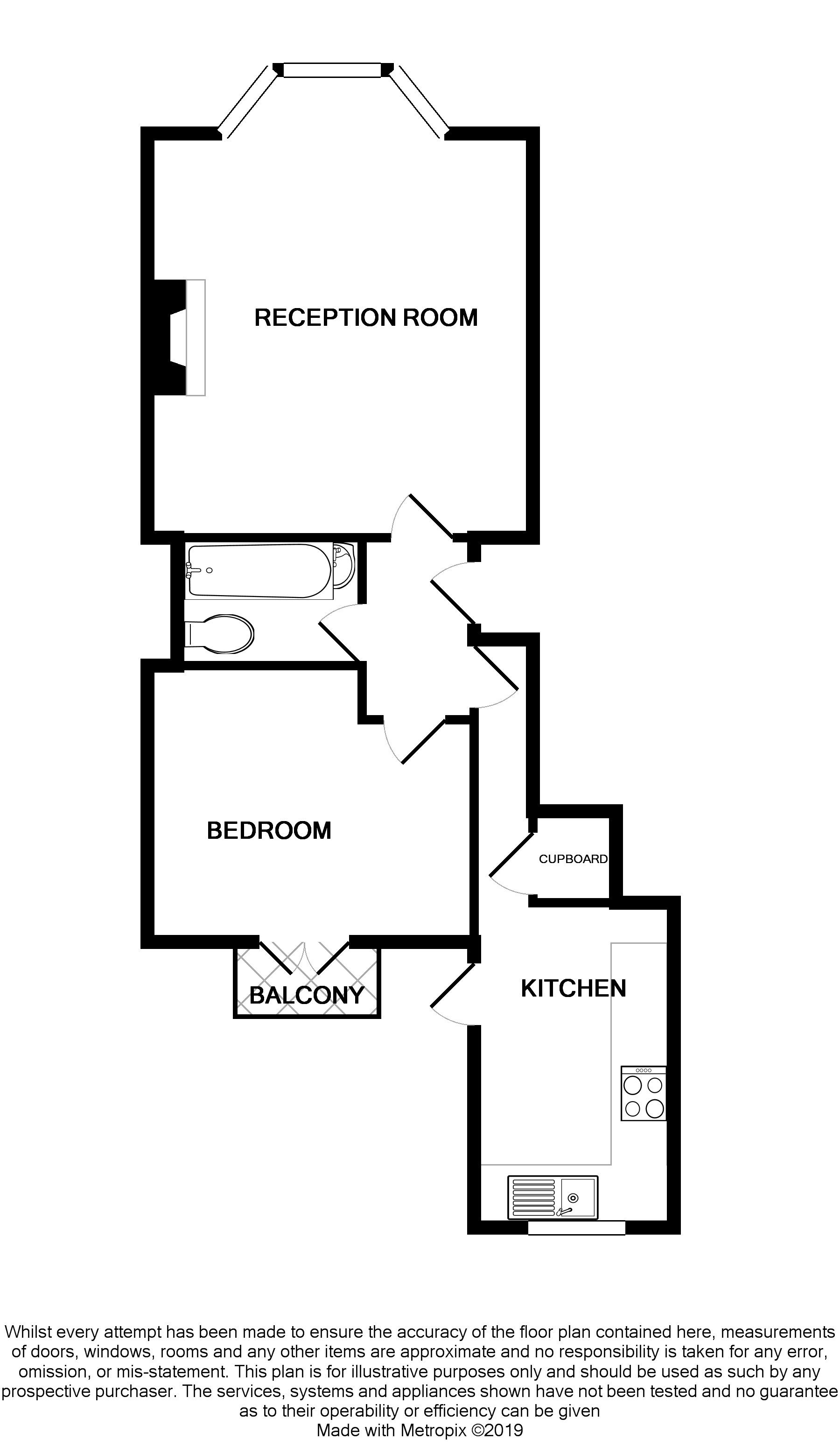 1 Bedrooms Flat for sale in Chesham Road, Brighton BN2