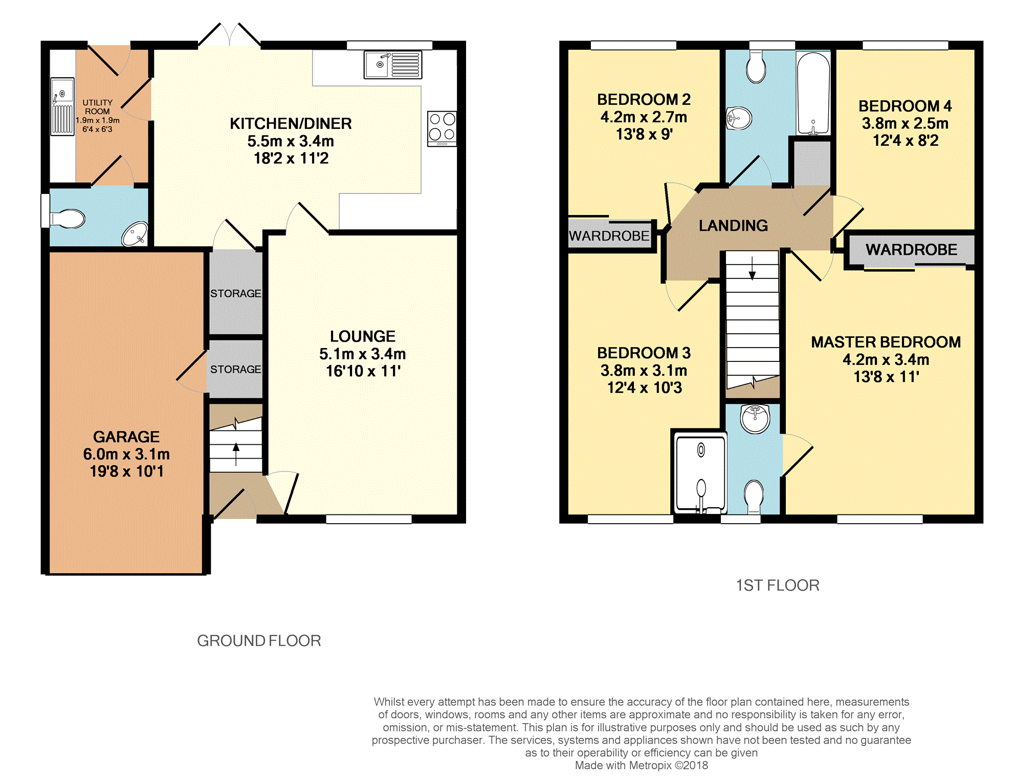 4 Bedrooms Detached house for sale in Bakers Lock, Hadley Telford TF1