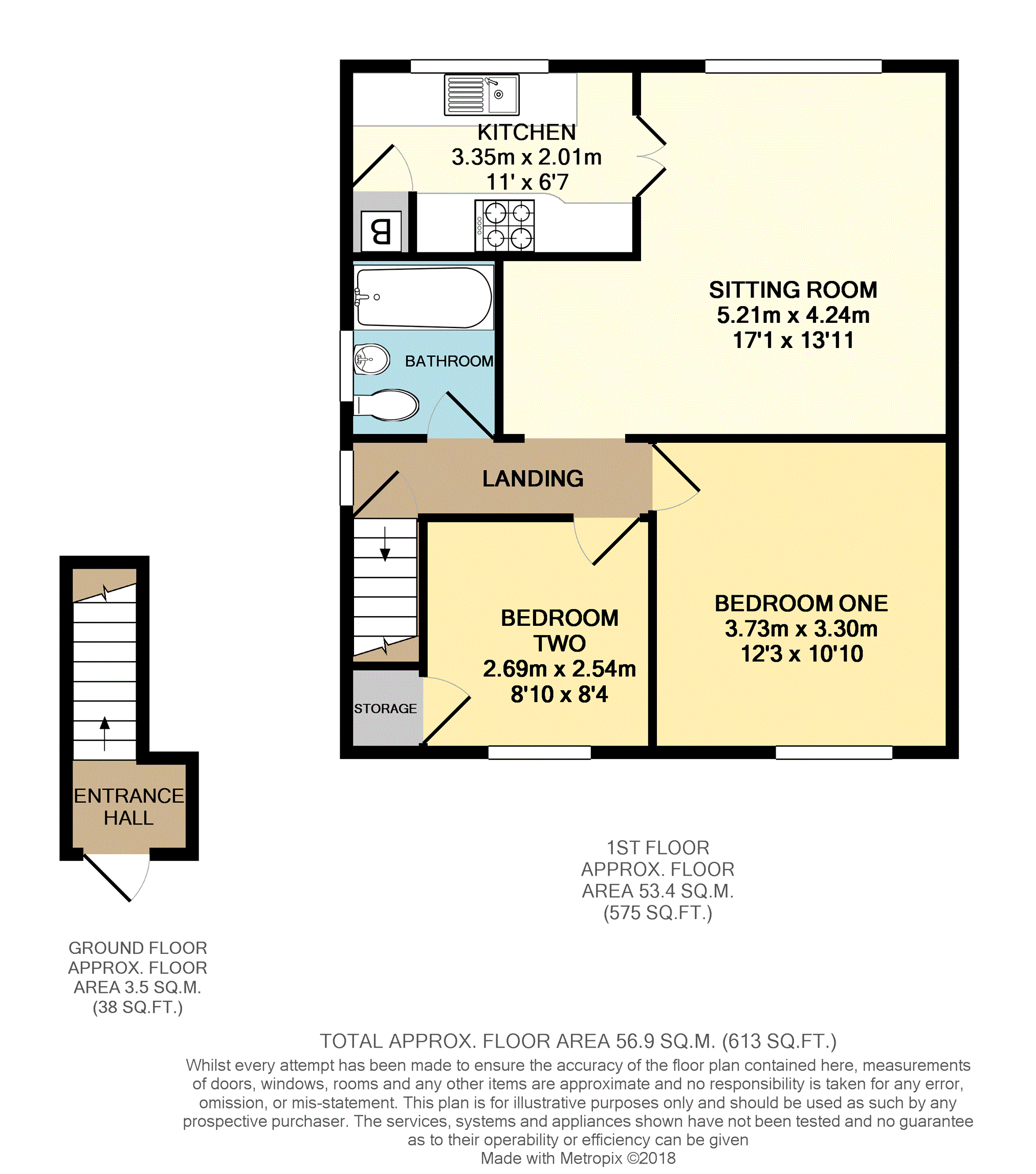 2 Bedrooms Maisonette for sale in Eagles, Faringdon SN7