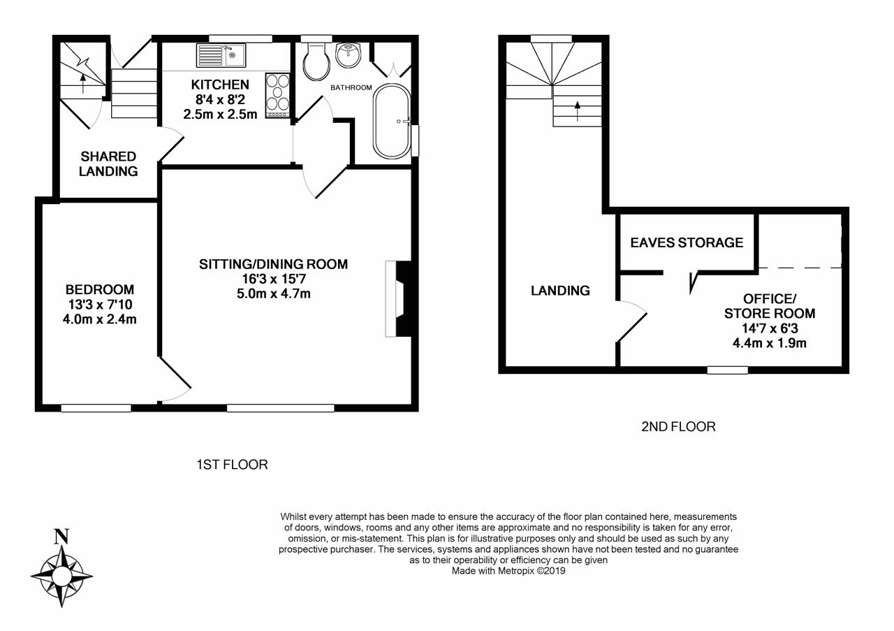 1 Bedrooms Flat for sale in Cowdray Court, North Street, Midhurst GU29