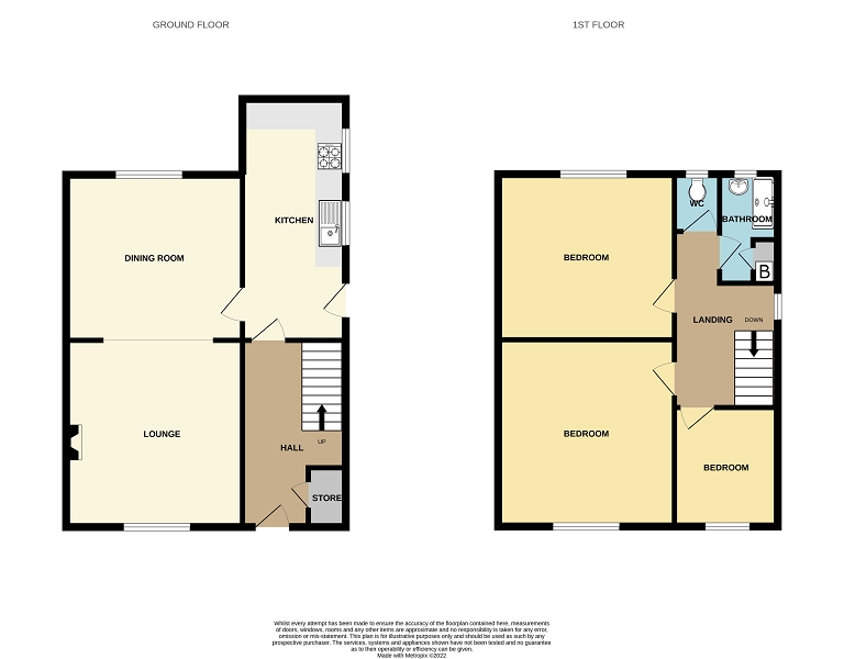 Cambridge Road, Ellesmere Port, Cheshire. CH65, 3 bedroom semidetached