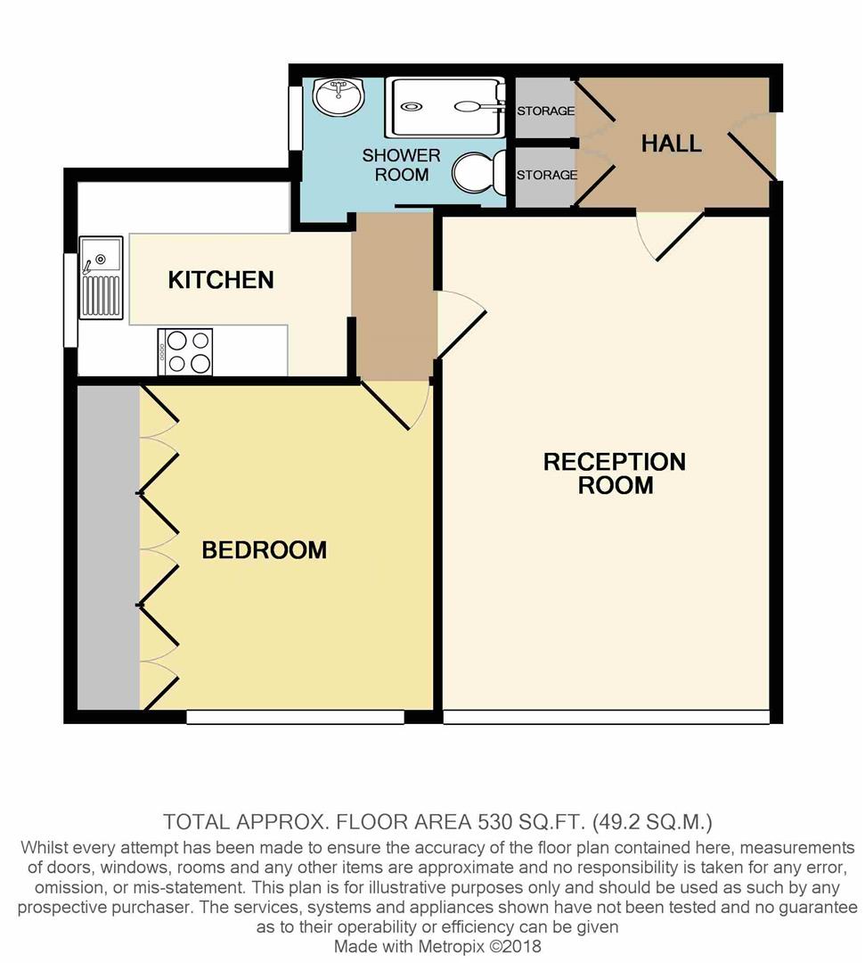 1 Bedrooms Flat for sale in Ashurst Drive, Ilford IG6