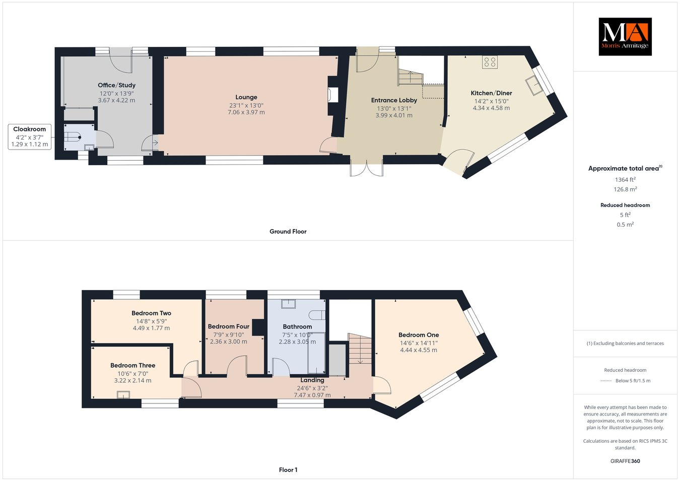 Crispin Cottage, High Street, Downham Market floorplan