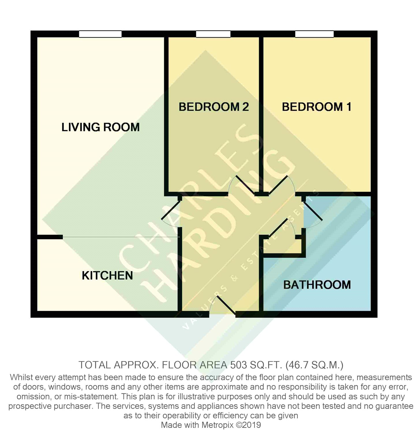 2 Bedrooms Flat for sale in Redcross Place, Swindon, Wiltshire SN1