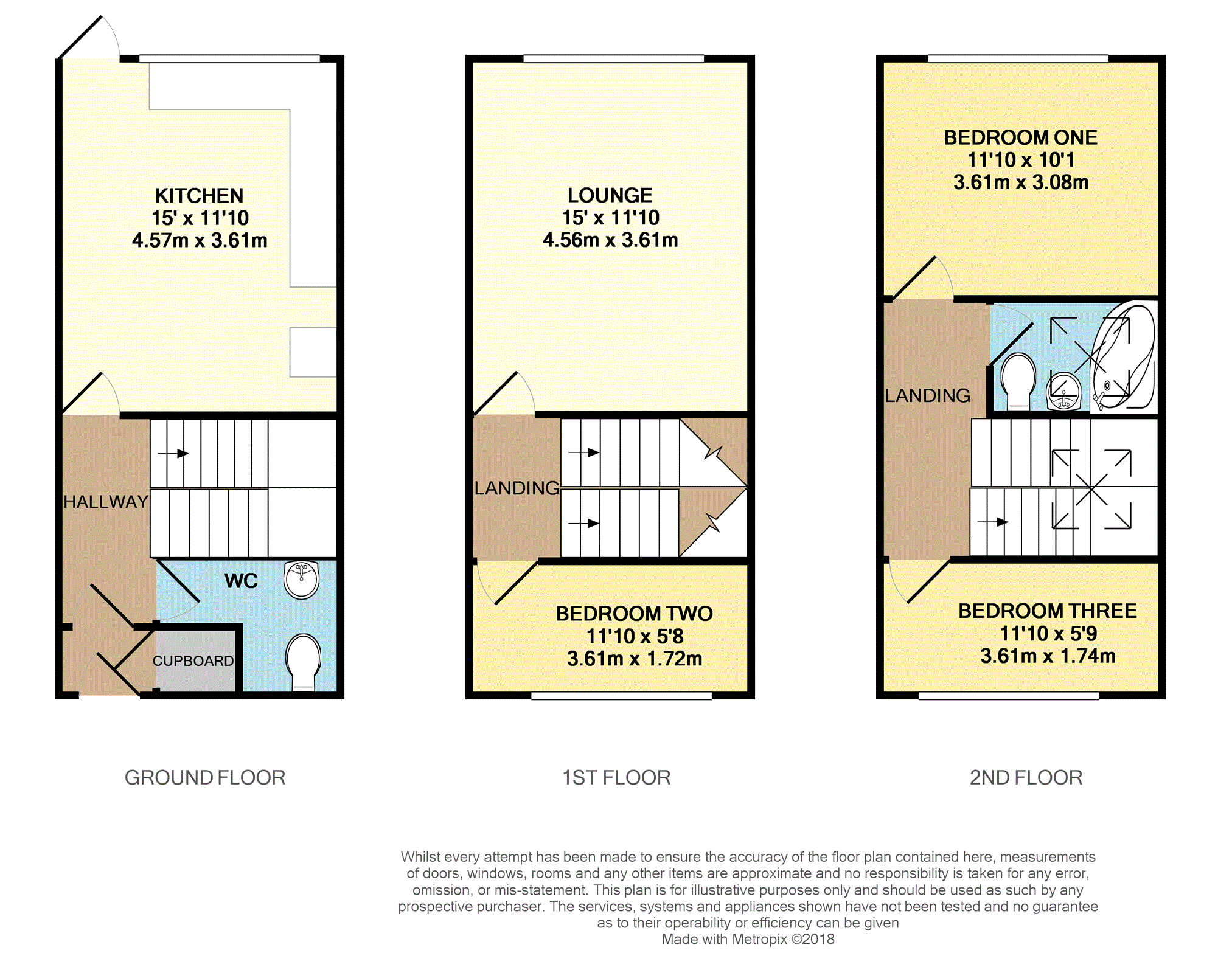 3 Bedrooms Terraced house for sale in St. Marks Crescent, Birmingham B1