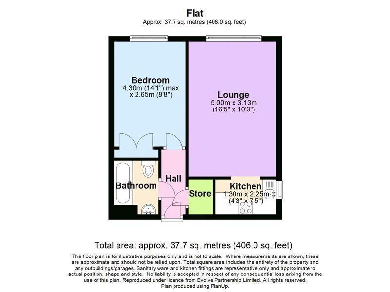 1 Bedrooms Flat for sale in Malin Court, Alcester B49