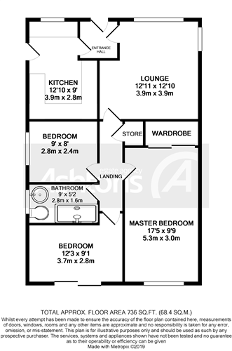 3 Bedrooms Detached bungalow for sale in Leopold Grove, St Helens WA9