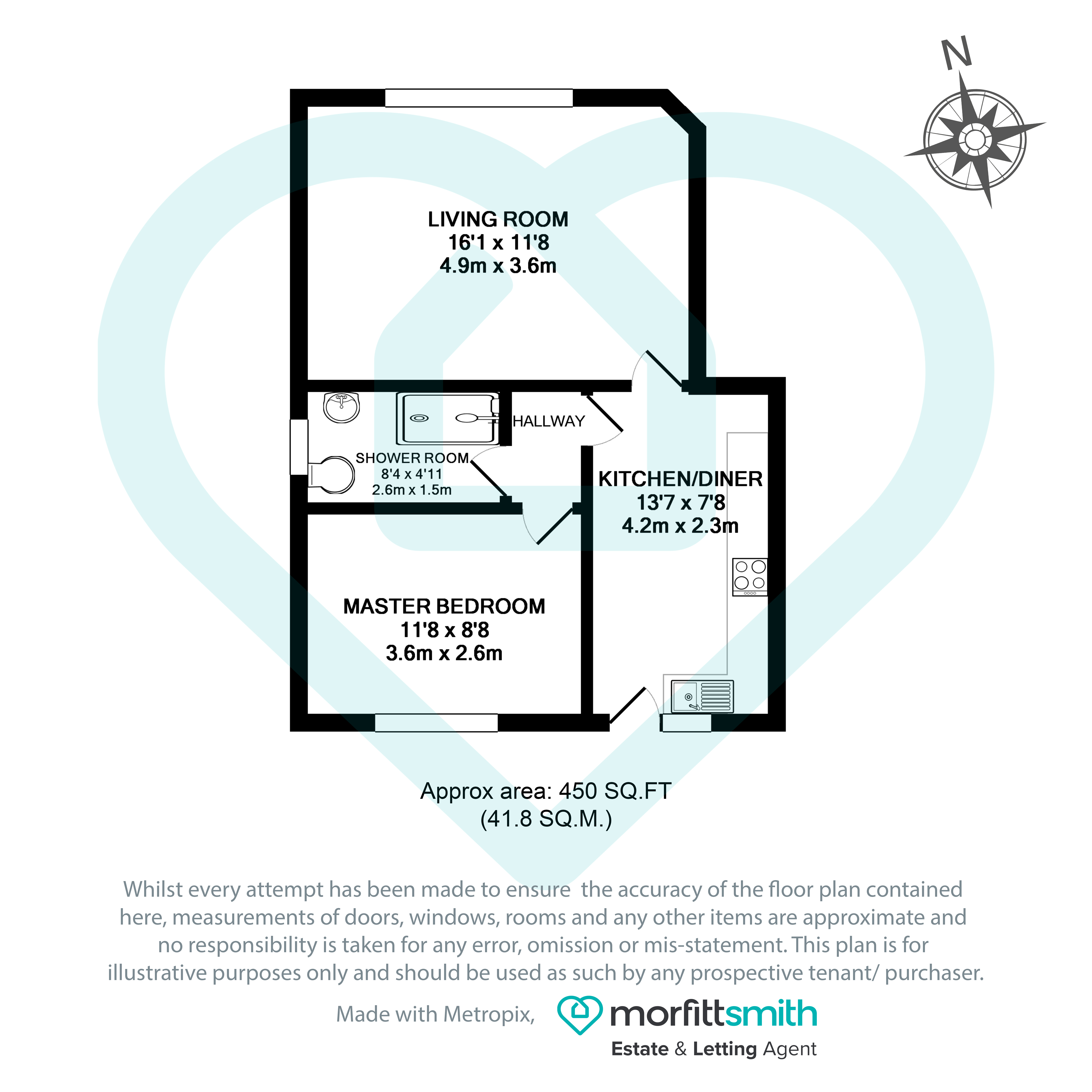 1 Bedrooms Flat for sale in Woodbury Road, Sheffield S9