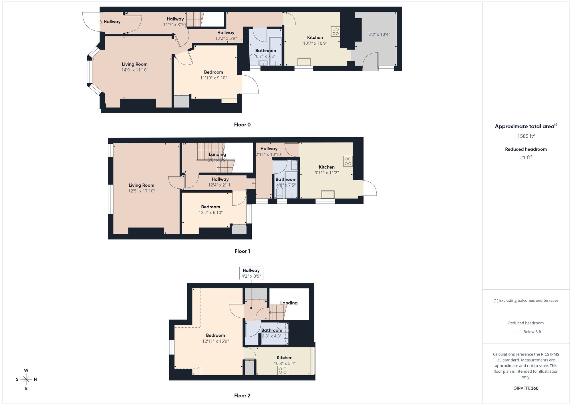 5, Montpelier Terrace, Swansea floorplan