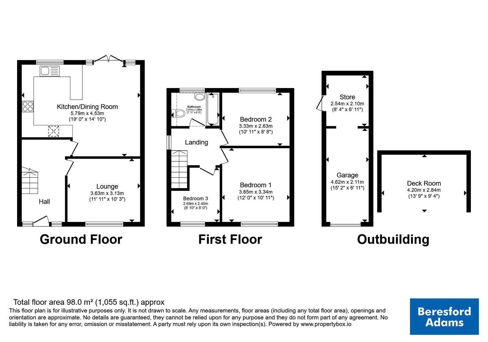 17, Princes Drive, Flintshire floorplan