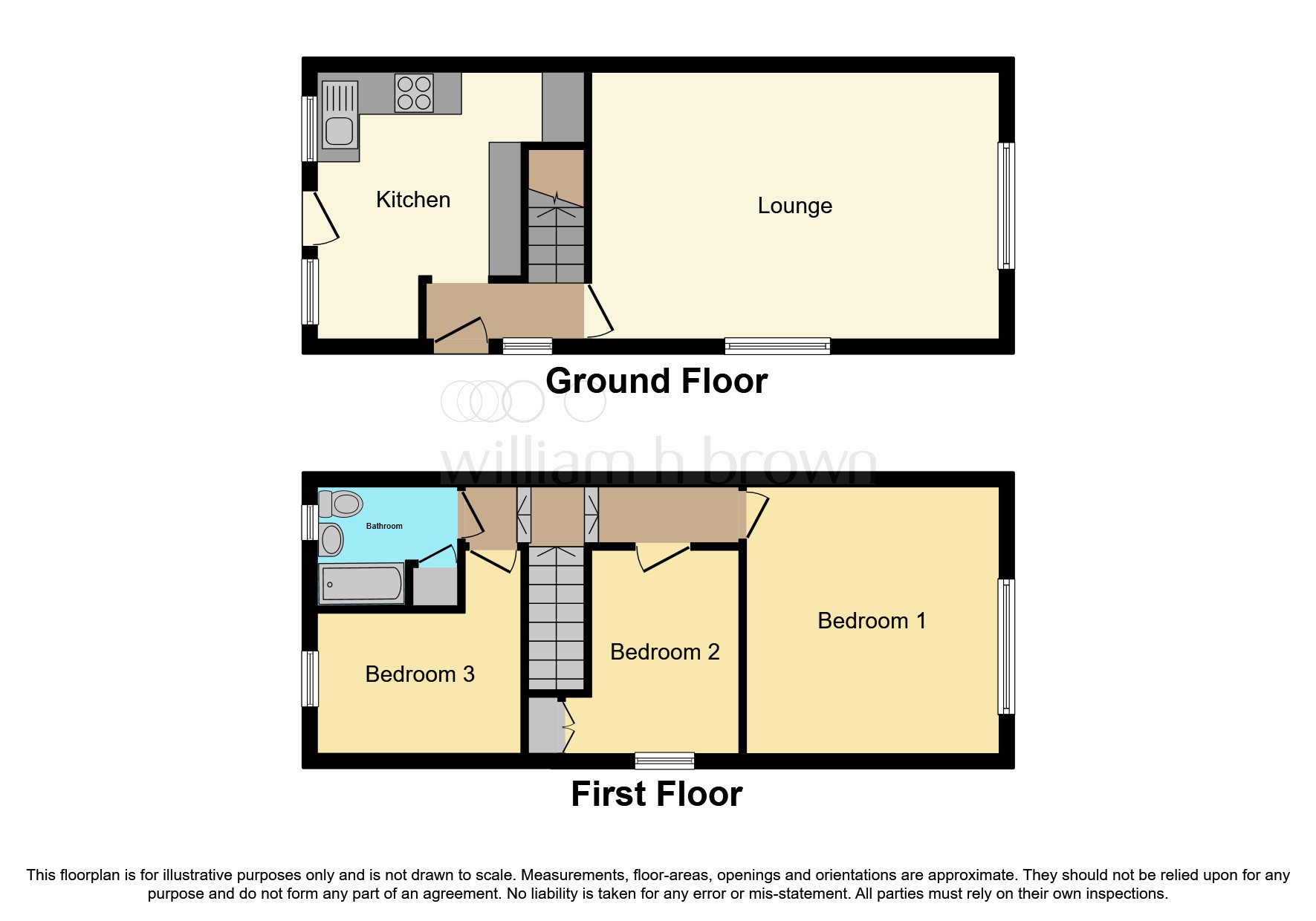 Broomfield Grove, Broom, Rotherham S60, 3 bedroom semidetached house