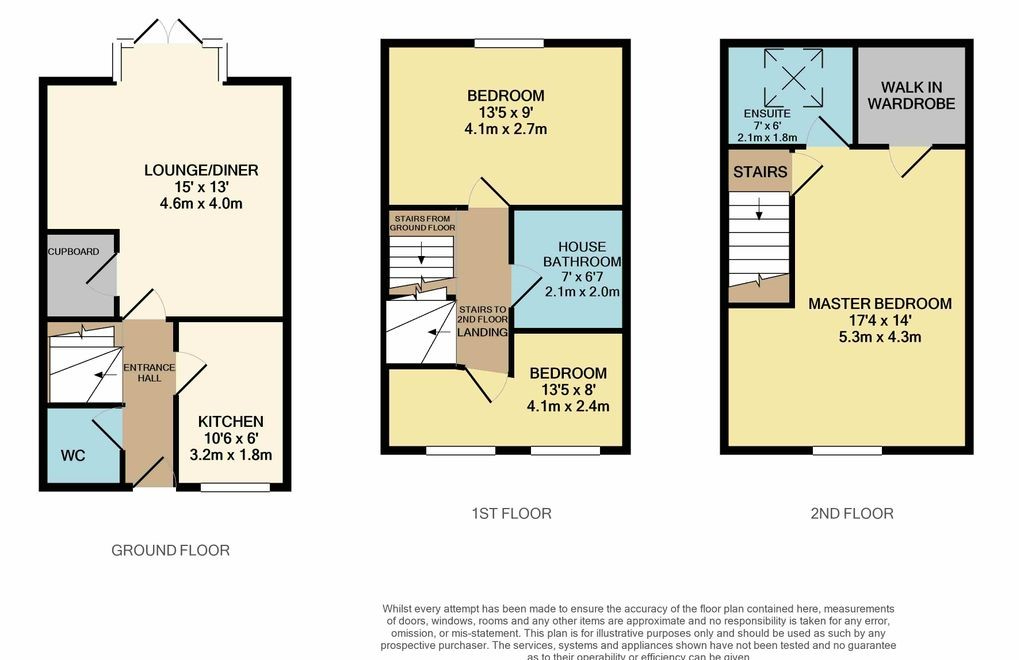 The Mount, Sunnyside, Rotherham S66, 3 bedroom town house for sale 59643934 PrimeLocation