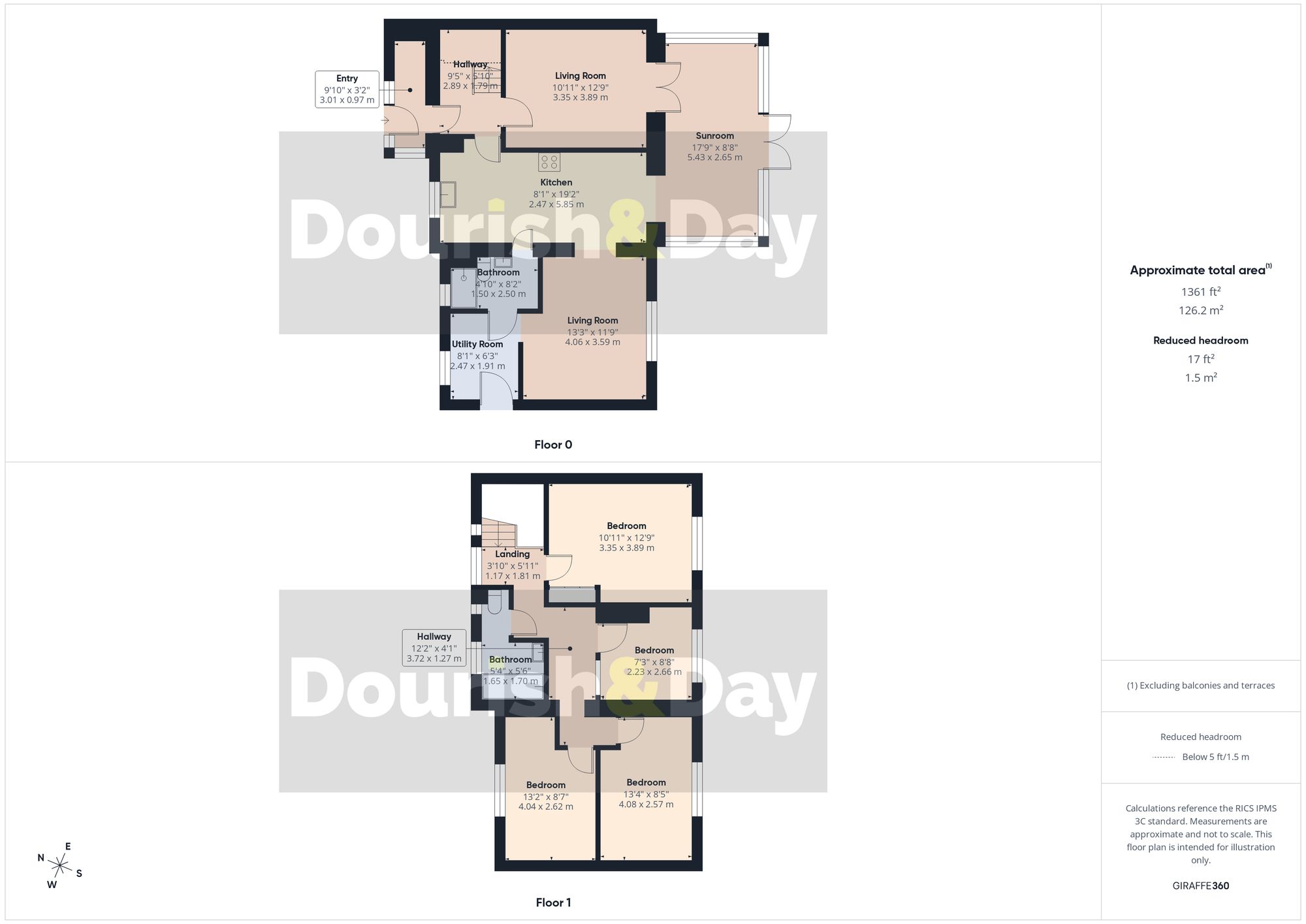 15 Oxbarn Road, Stafford floorplan