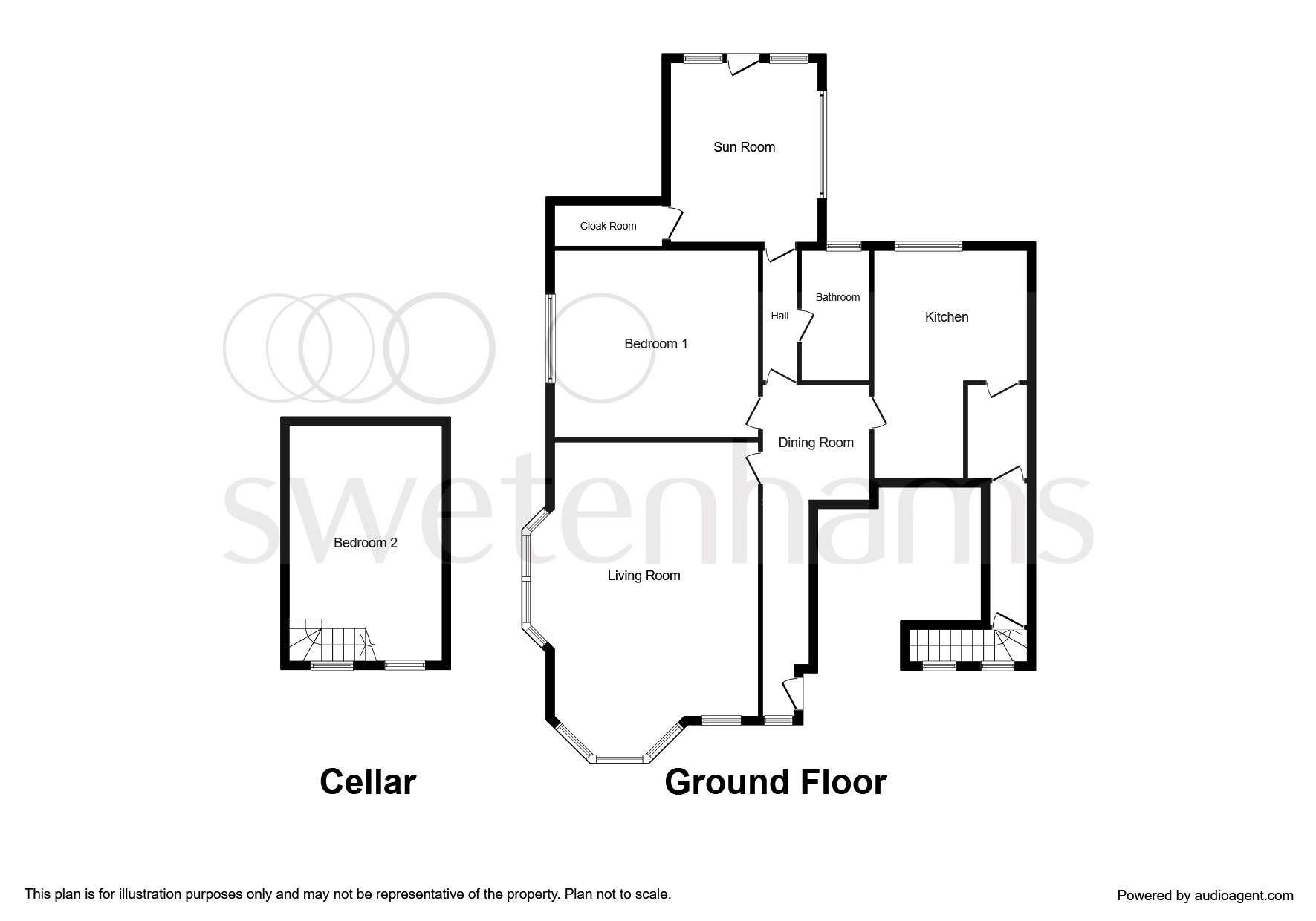 2 Bedrooms Flat for sale in Kingsley Road, Frodsham WA6