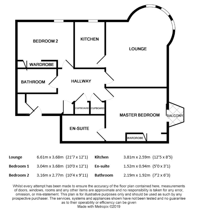 2 Bedrooms Flat for sale in Constitution Place, Edinburgh EH6