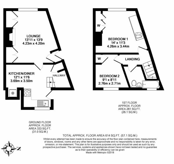 2 Bedrooms End terrace house for sale in Bray Street, Ashton-On-Ribble, Preston, Lancashire PR2