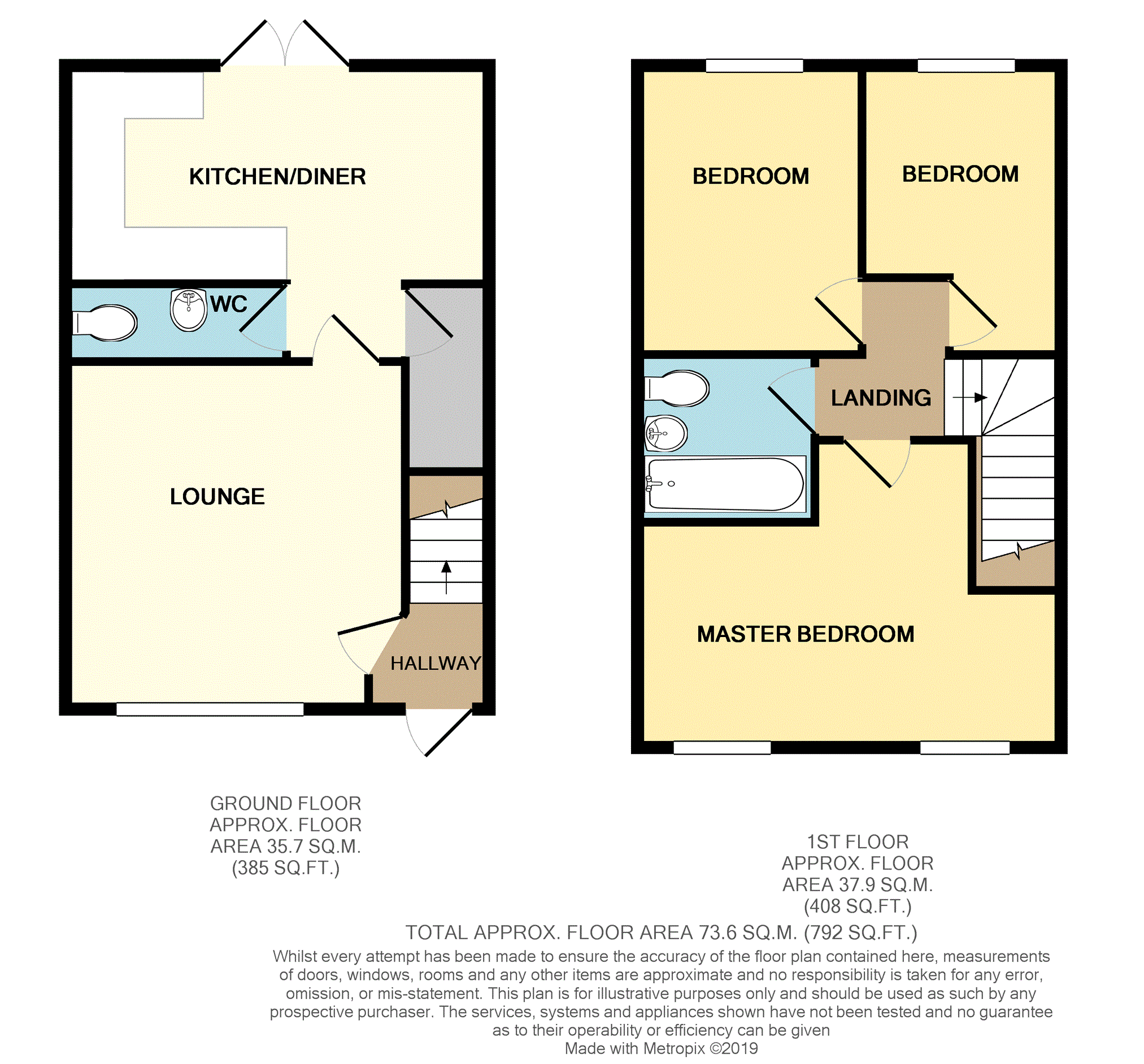 3 Bedrooms Semi-detached house for sale in Sandeman Crescent, Northwich CW8