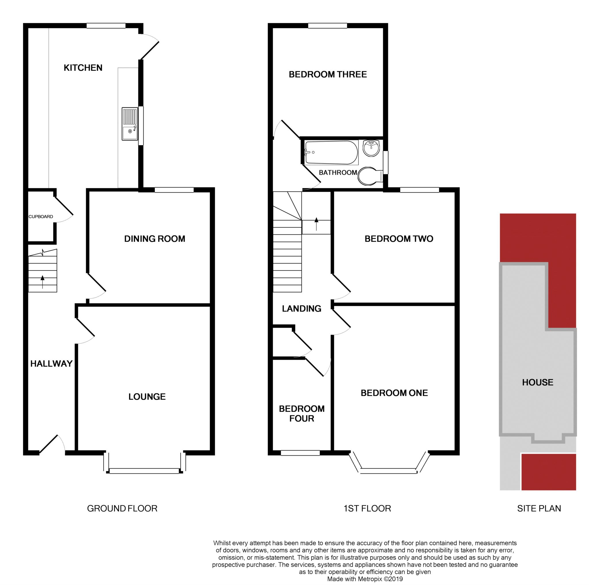 4 Bedrooms Terraced house for sale in The Esplanade, New Ferry, Wirral CH62