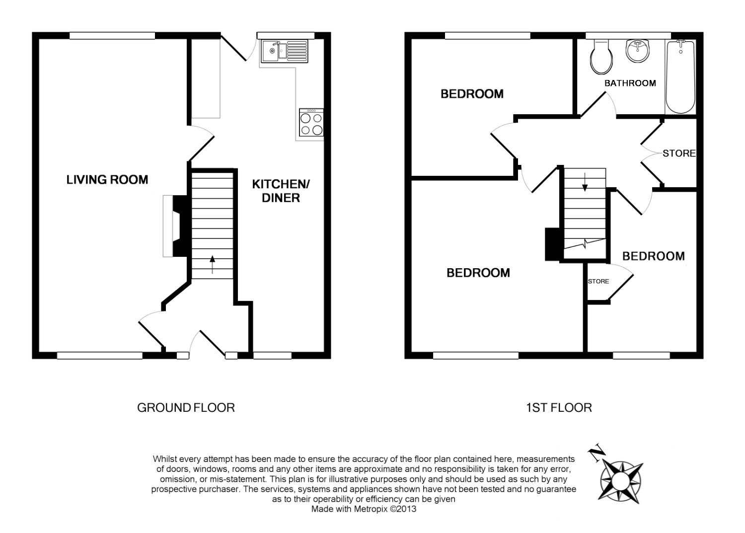 Free property report 122 Fraser Road, Sheffield, S8 0JN Chimnie