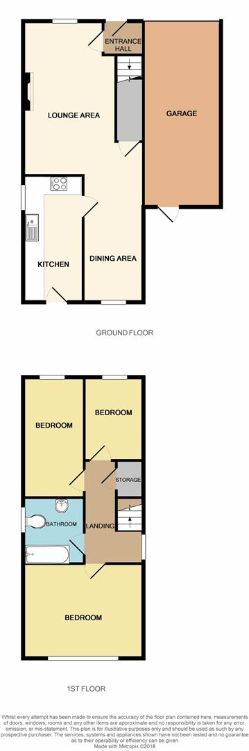 3 Bedrooms Detached house for sale in Mercia Drive, Leegomery, Telford TF1