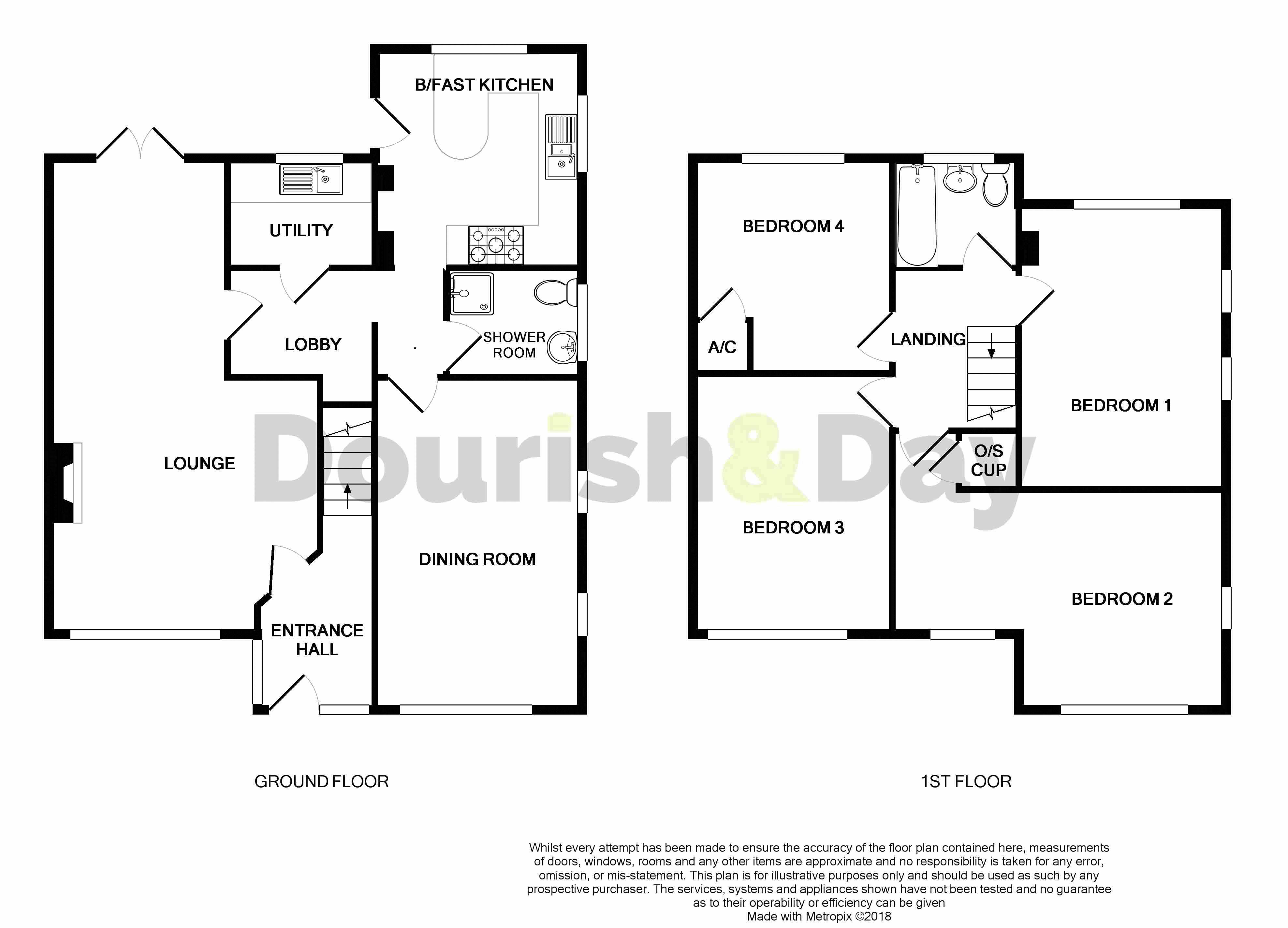 4 Bedrooms Semi-detached house for sale in Elm Close, Great Haywood, Stafford. ST18