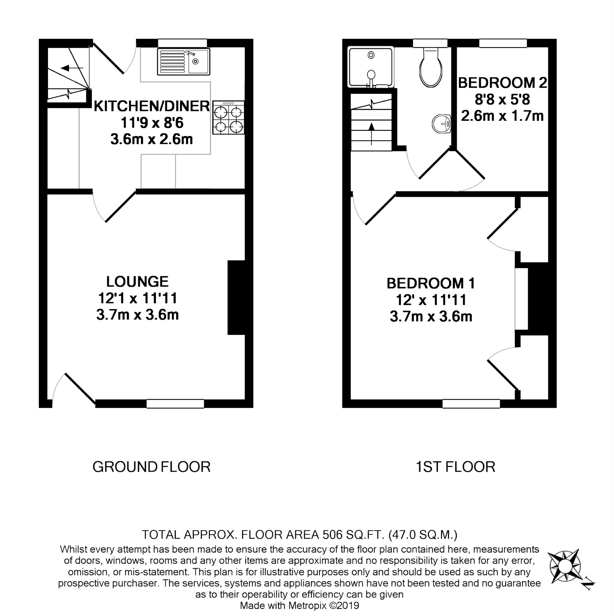 2 Bedrooms Terraced house for sale in 4, Little Lane, Intake S12