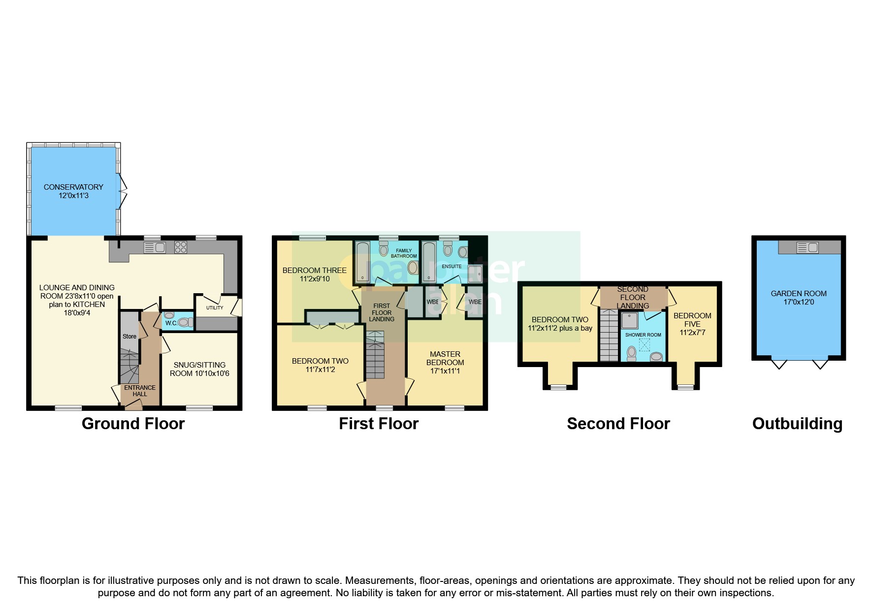 Cambrian Drive, Marshfield, Cardiff CF3, 5 bedroom detached house for
