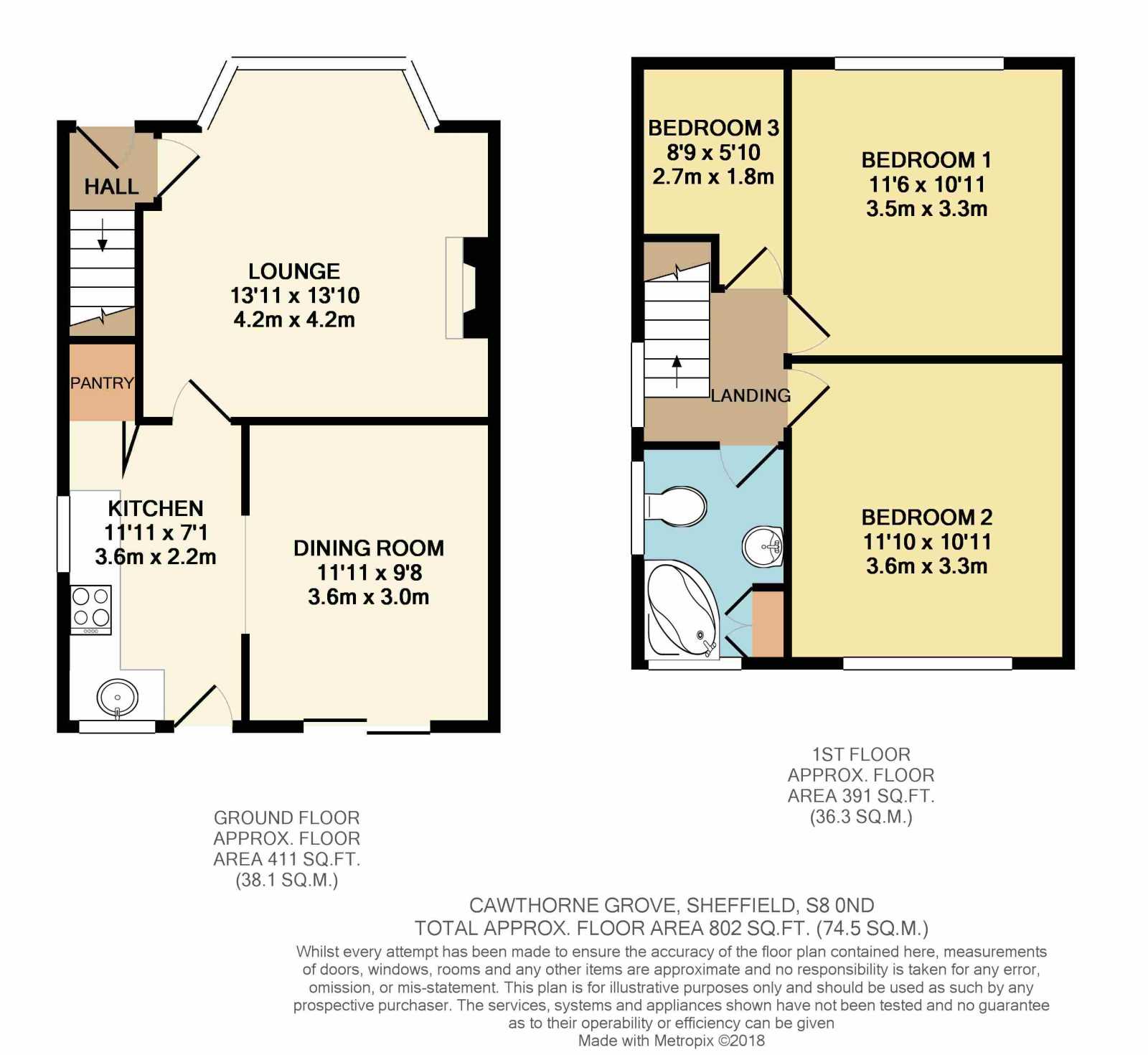3 Bedrooms Semi-detached house for sale in Cawthorne Grove, Millhouses, Sheffield S8