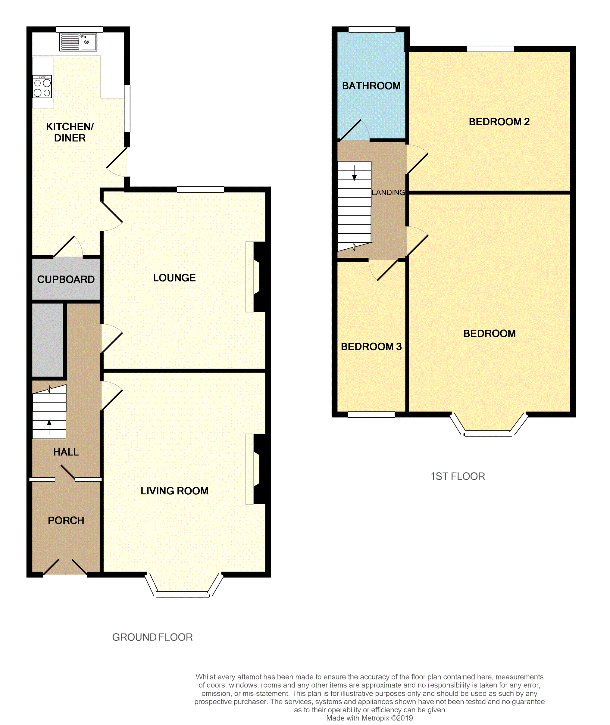 3 Bedrooms Semi-detached house for sale in Paisley Road, Glasgow G78