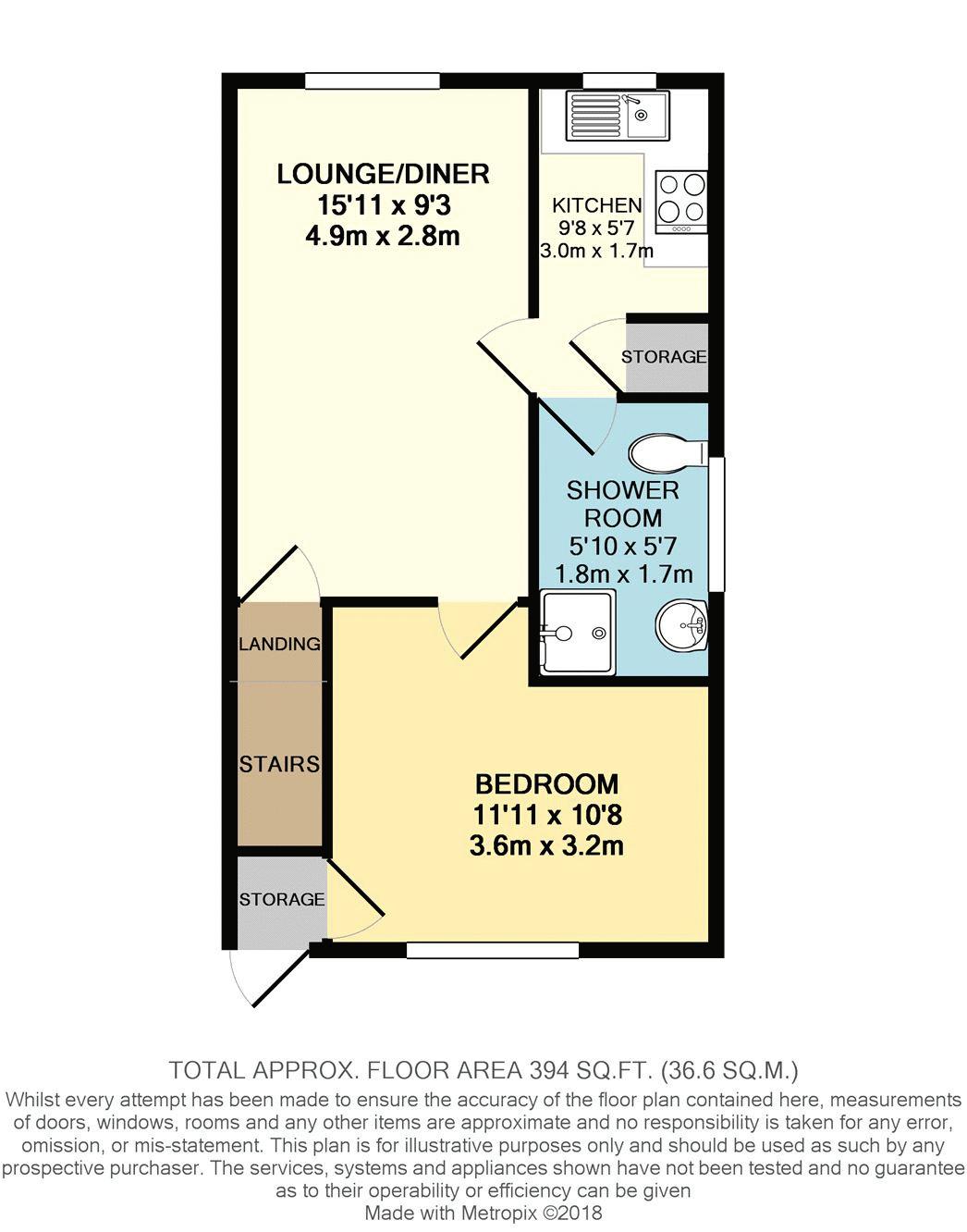 1 Bedrooms Flat for sale in Marston Avenue, Morley, Leeds LS27