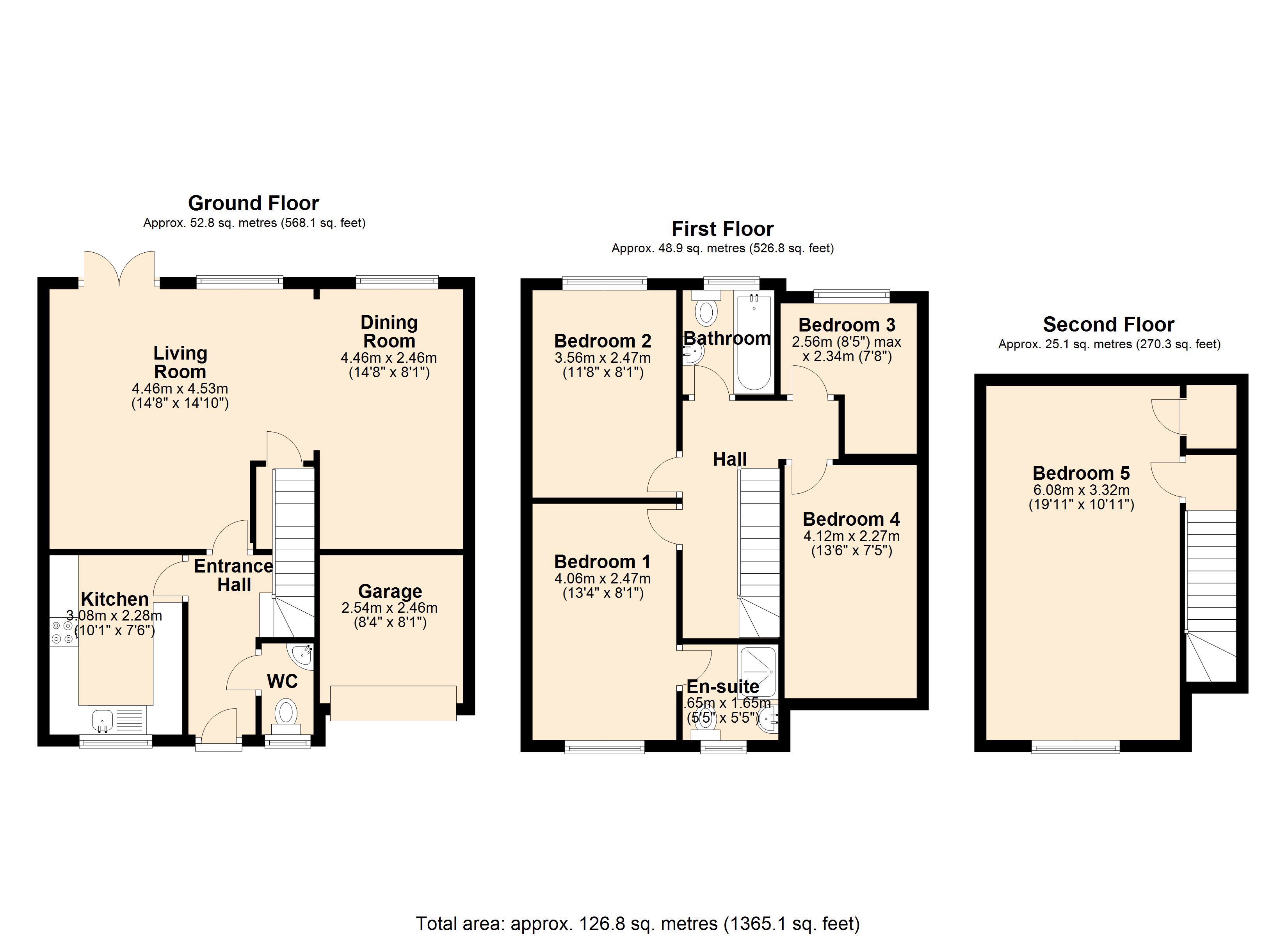 5 Bedrooms Detached house for sale in Worcester Close, Clay Cross, Chesterfield S45