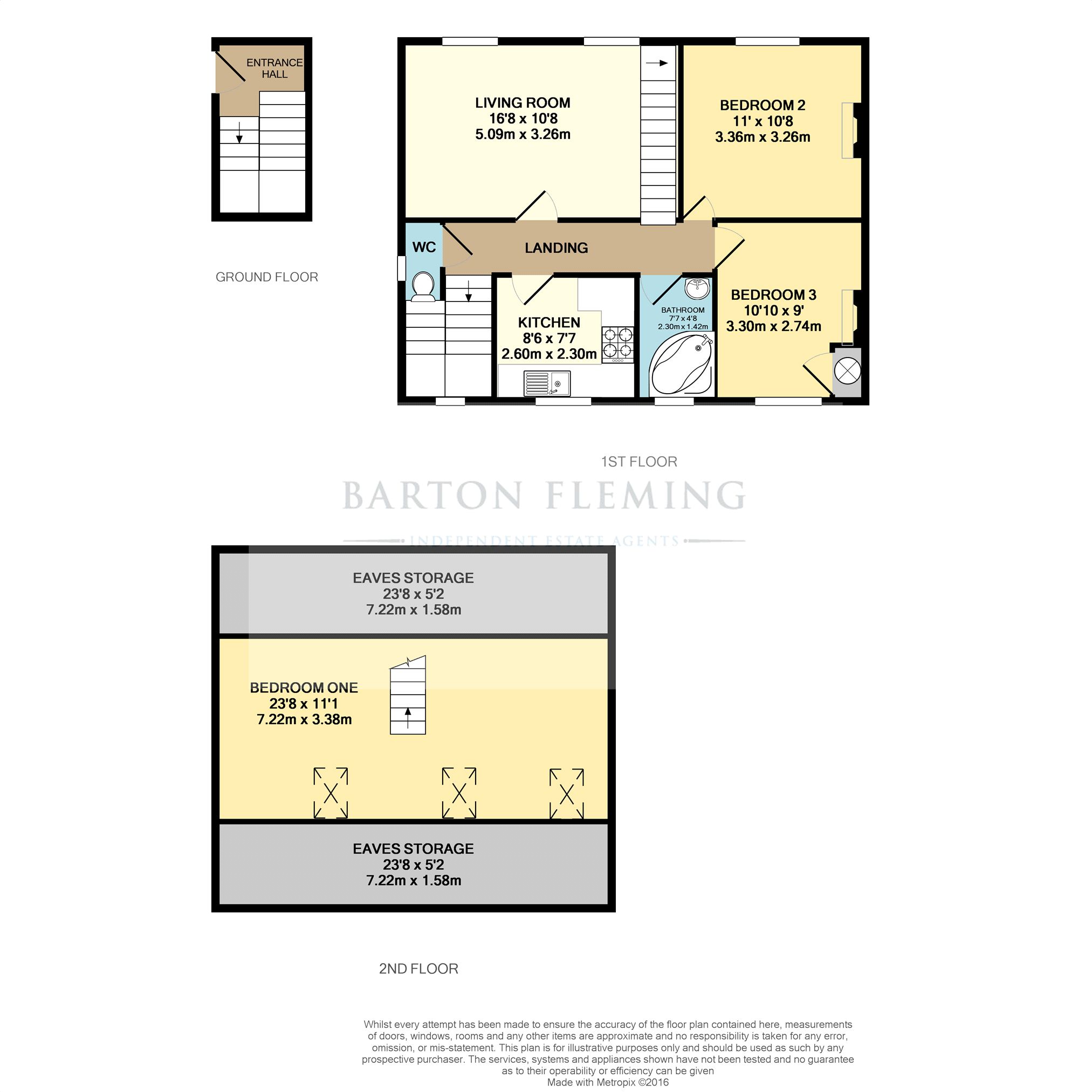 3 Bedrooms Flat to rent in North Street, Bicester OX26