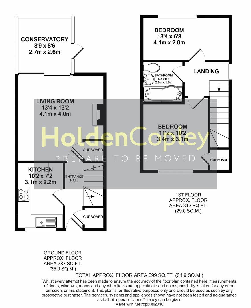 2 Bedrooms Semi-detached house for sale in Newcastle Farm Drive, Whitemoor, Nottingham NG8