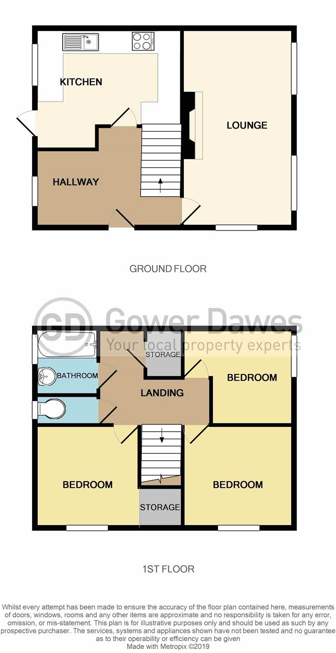 3 Bedrooms Semi-detached house for sale in Halton Road, Grays RM16