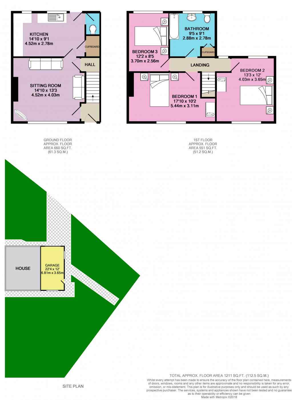 3 Bedrooms Semi-detached house for sale in Church Hill, Spofforth, Harrogate HG3