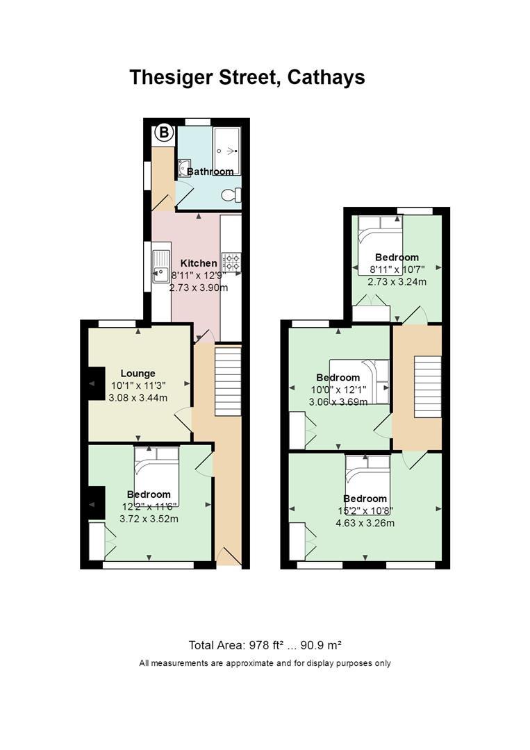 4 Bedrooms  to rent in Thesiger Street, Cathays, Cardiff CF24