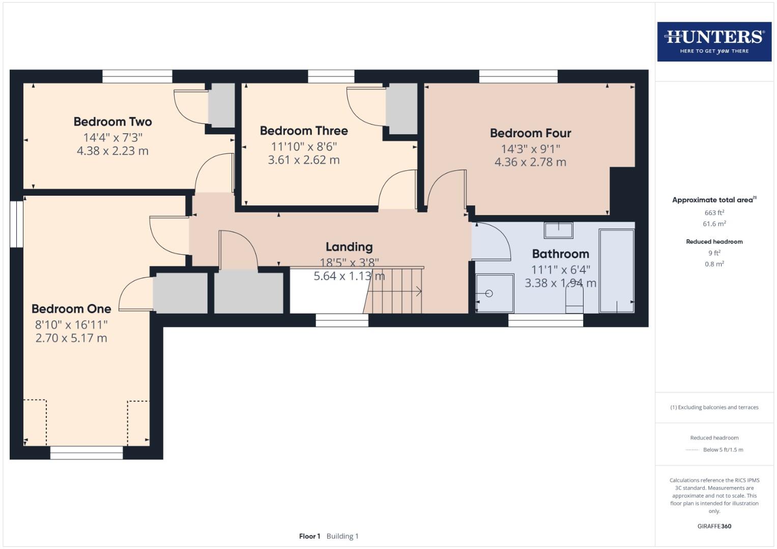 Raby Villa, Raby To Lessonhall, Wigton floorplan
